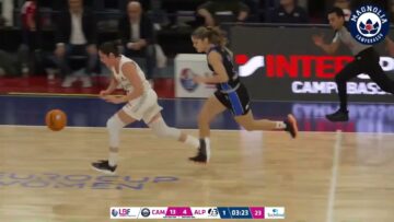 Privato: [ID: IL46Kz0LZm0] Youtube Automatic