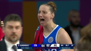 Privato: [ID: T18psGMojJ8] Youtube Automatic