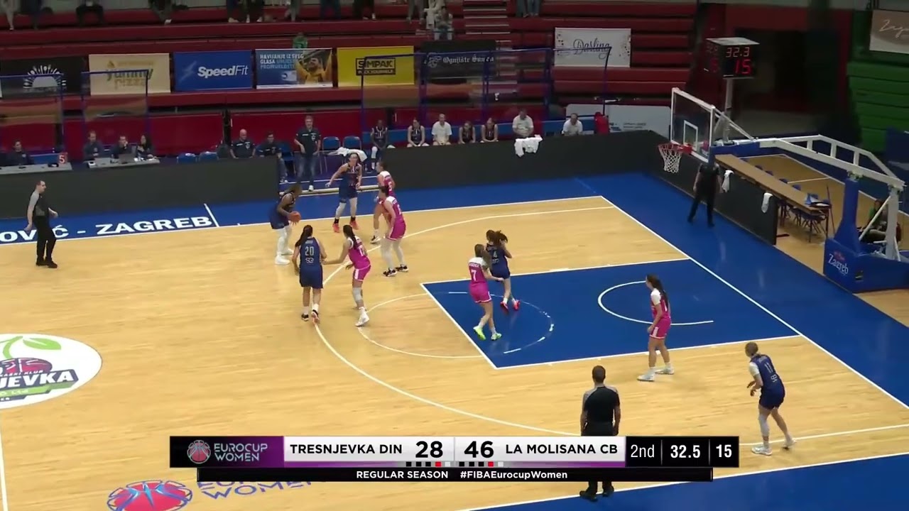 Basket, la Magnolia vince in Eurocup – 10/10/2025