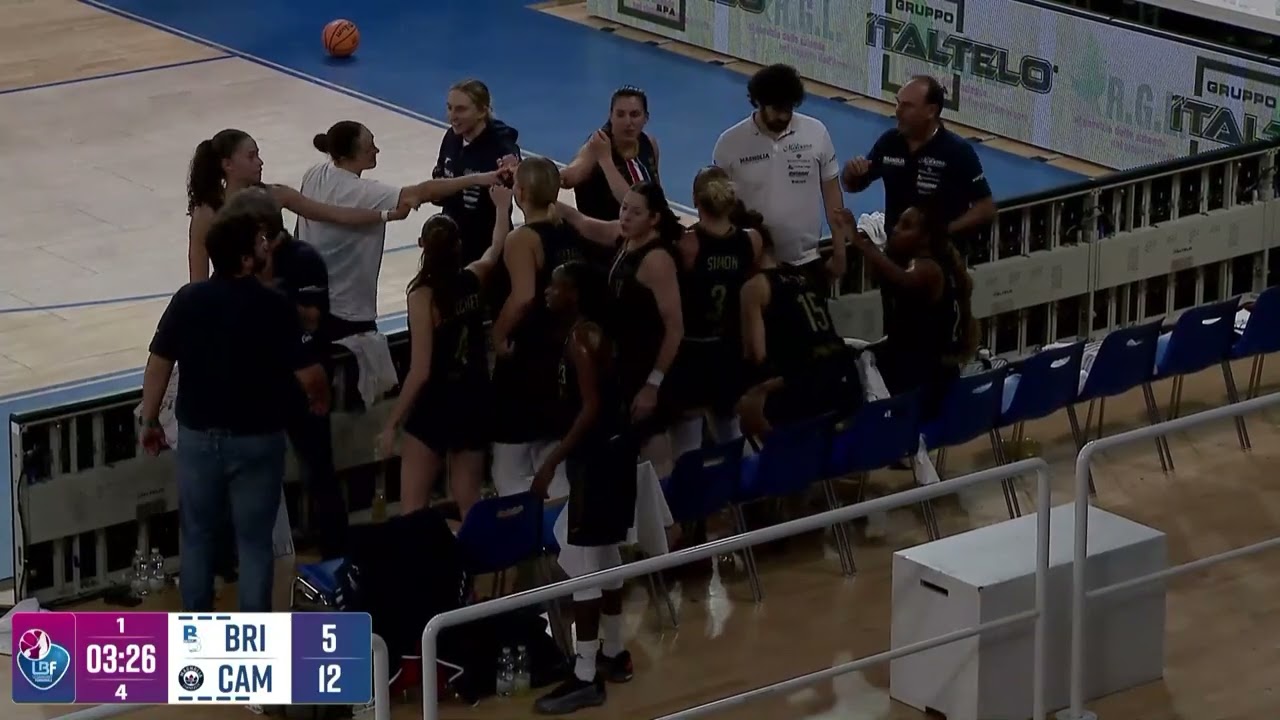 Basket femminile: per la Magnolia domani esordio in EuroCup a Zagabria – 08/10/2025