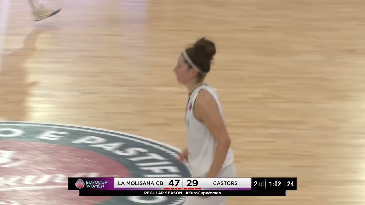 La Magnolia Campobasso vola in Eurocup – 06/11/2025