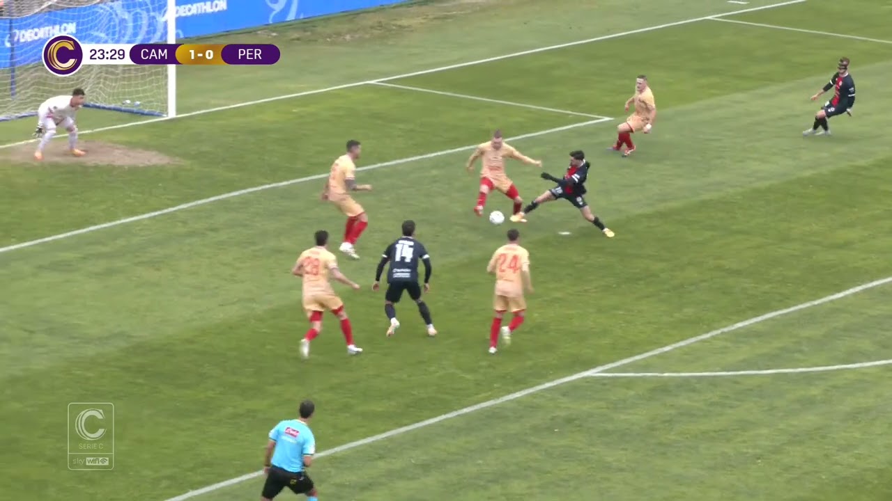 Privato: [ID: ri98hWmsx20] Youtube Automatic