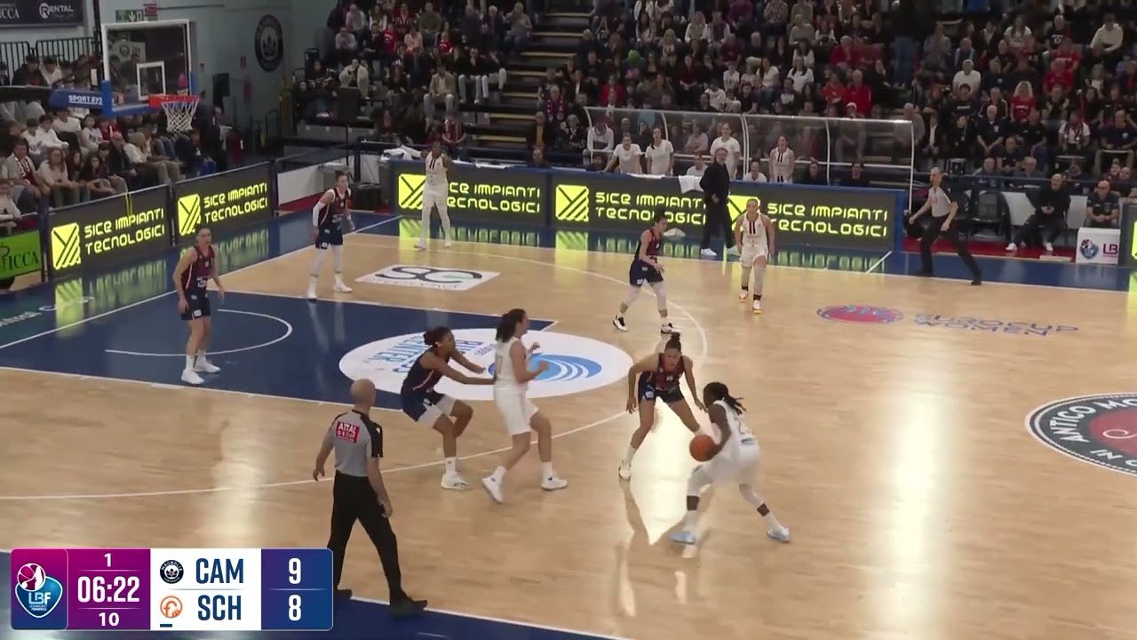 Privato: [ID: rM1DZiXUnts] Youtube Automatic