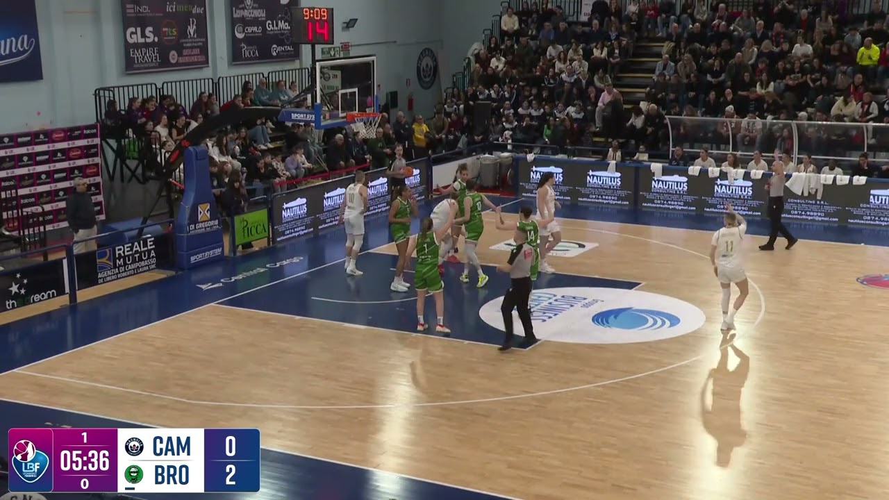 Privato: [ID: 4xxRW9wbA0o] Youtube Automatic