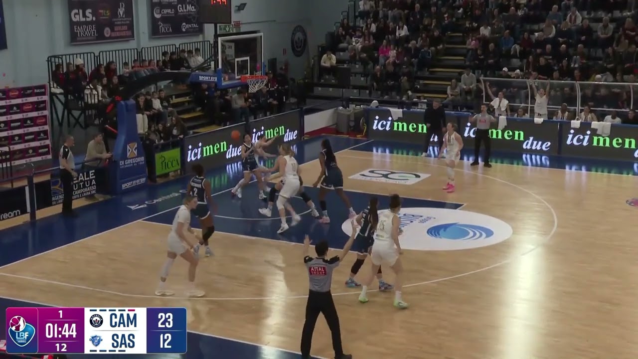 Privato: [ID: NUQjU2bv8FE] Youtube Automatic