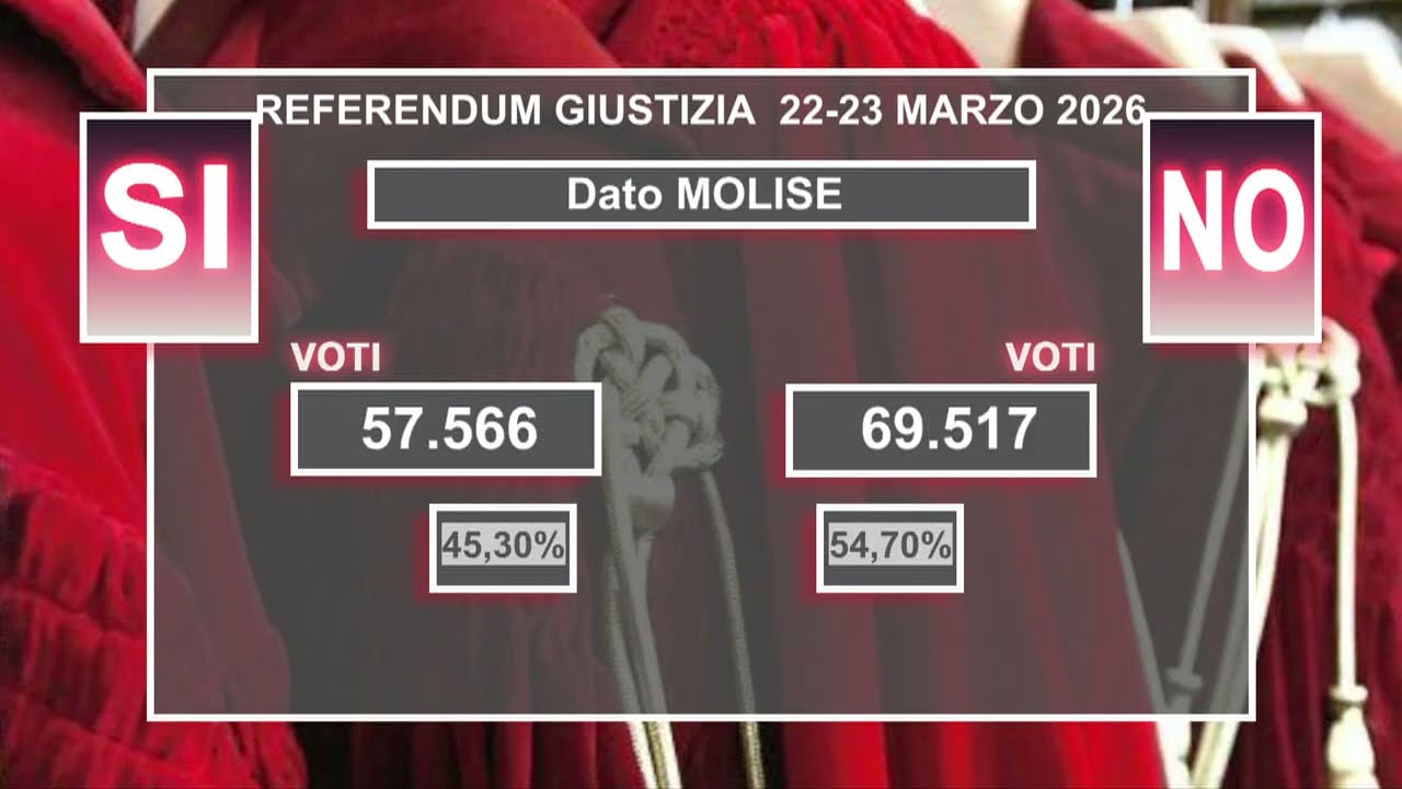 Privato: [ID: 4a4-ipMA0zk] Youtube Automatic