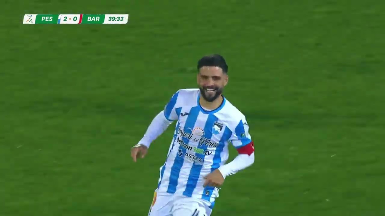 Privato: [ID: iLCmB5hLn7Q] Youtube Automatic