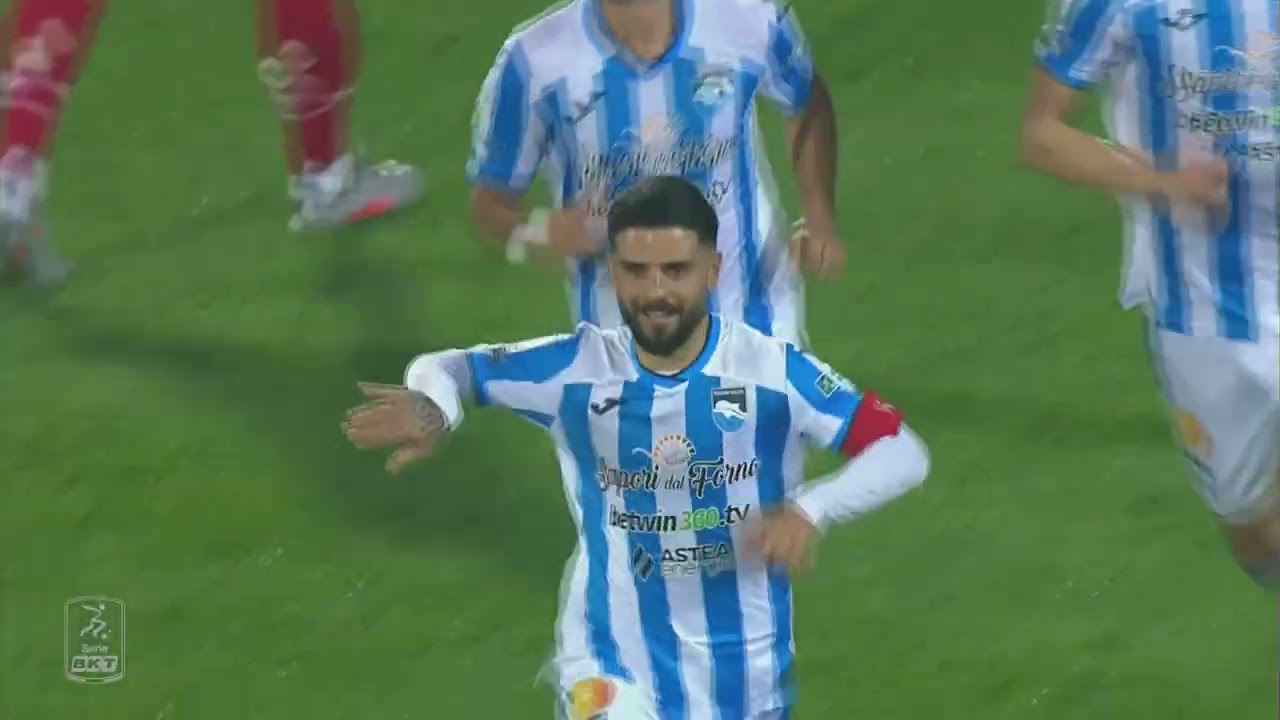 Privato: [ID: rbeULRLUiUc] Youtube Automatic