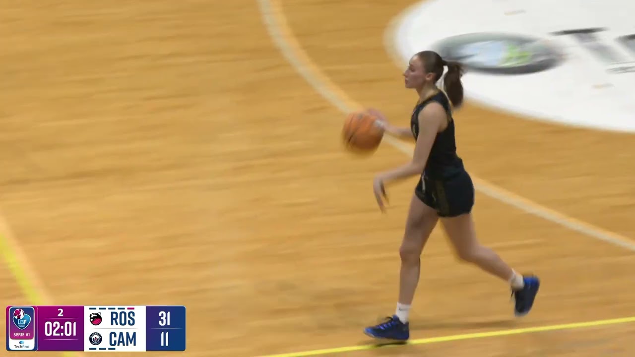 Privato: [ID: xumySICBW-w] Youtube Automatic