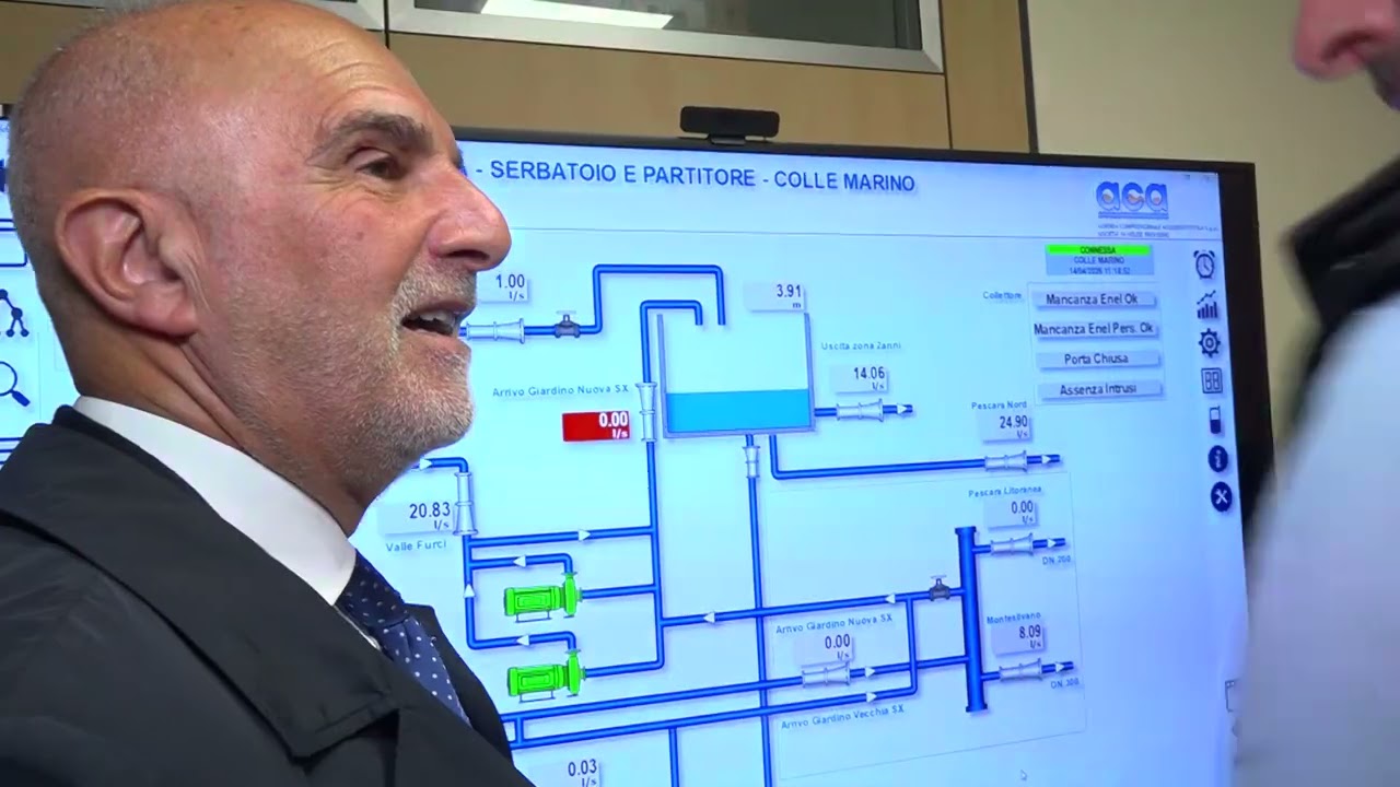 Privato: [ID: NLCoAw-C-eE] Youtube Automatic