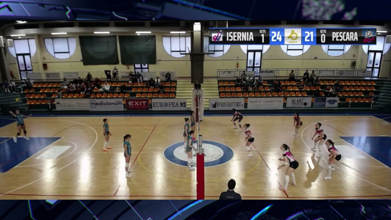 Privato: [ID: Hvm_QWGi1dU] Youtube Automatic